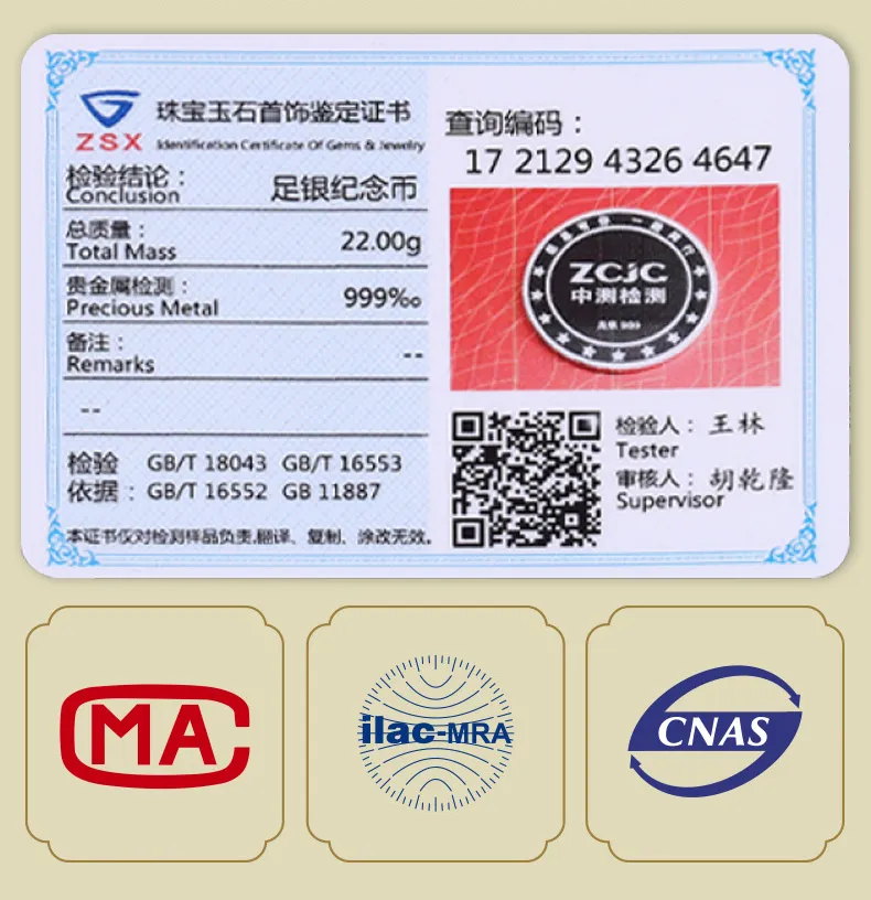 Customized Display 2