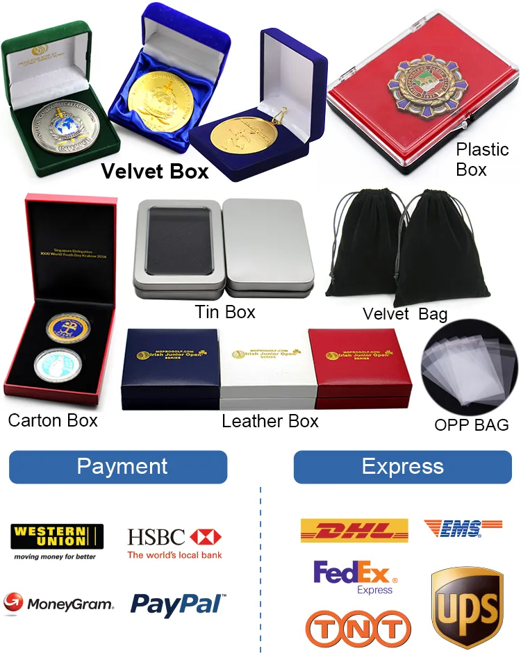 Packaging and Shipping