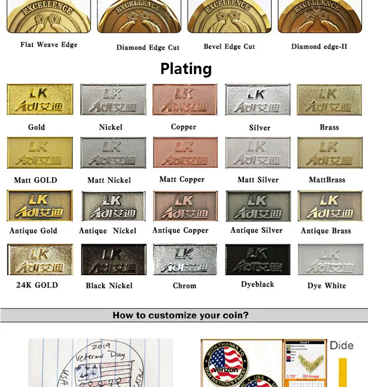 Challenge Coin Detail 4