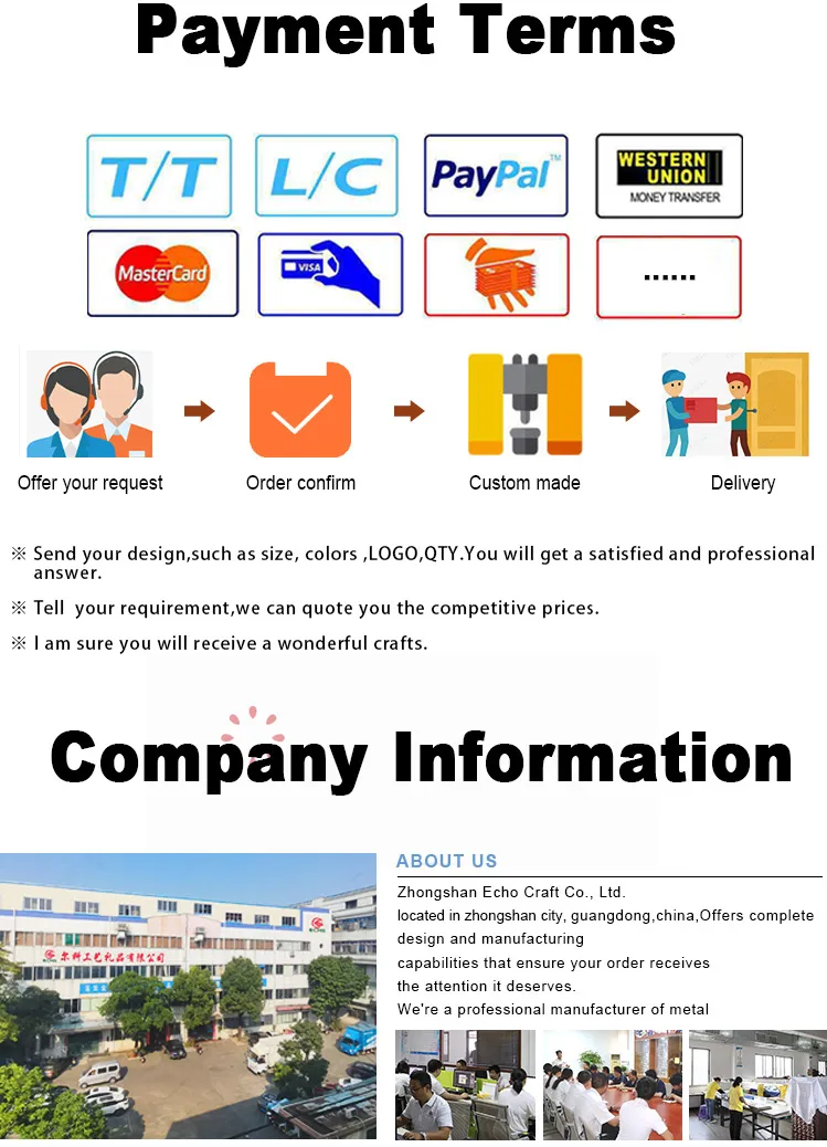 Production Process 2