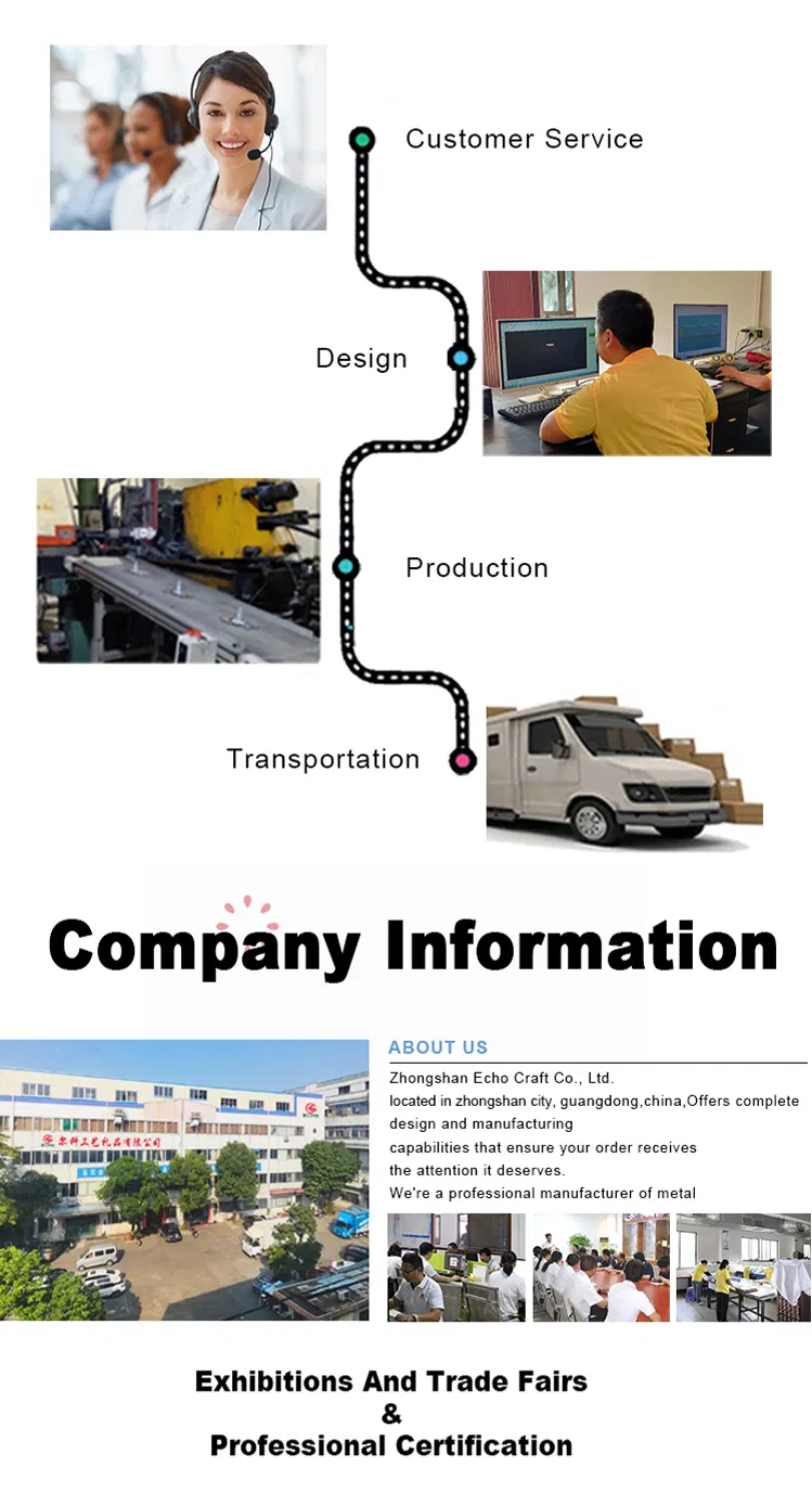 Production Process 1