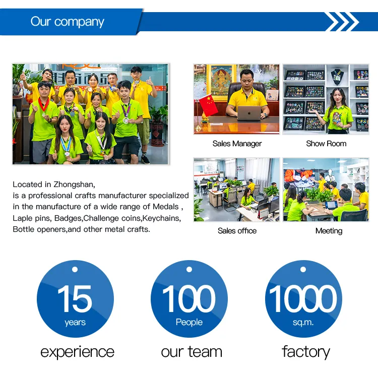 Custom Metal Promotional Gift Engrave Logo Car PU Leather Keychains