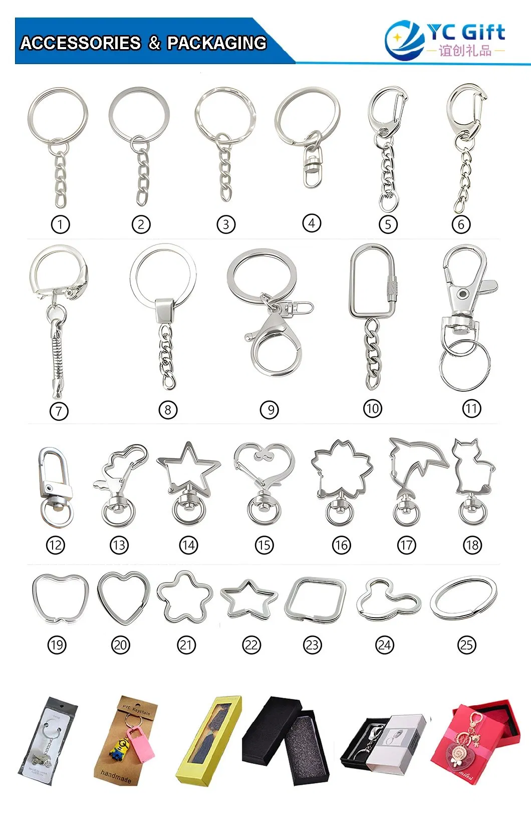 Keychain Details 2