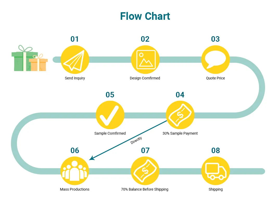 Metal Letter Key Ring 4