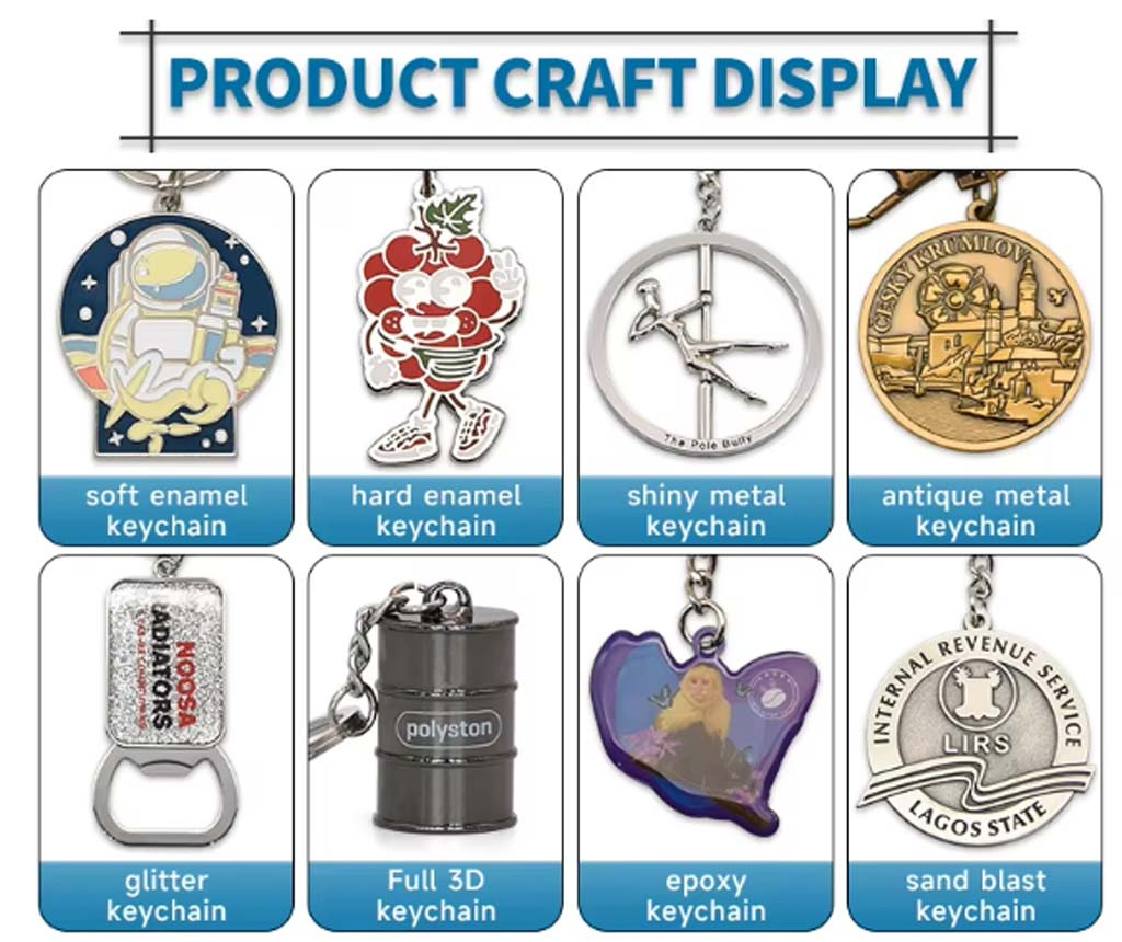 Clear Epoxy Coated Metal Keyring Blanks for 3D Photo Sublimation Printing