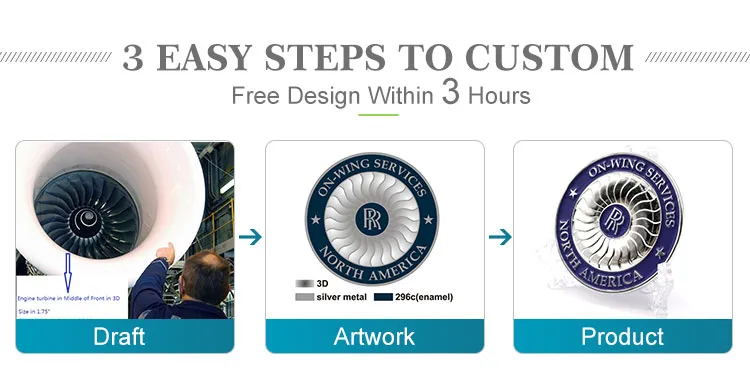 Customization Step 1