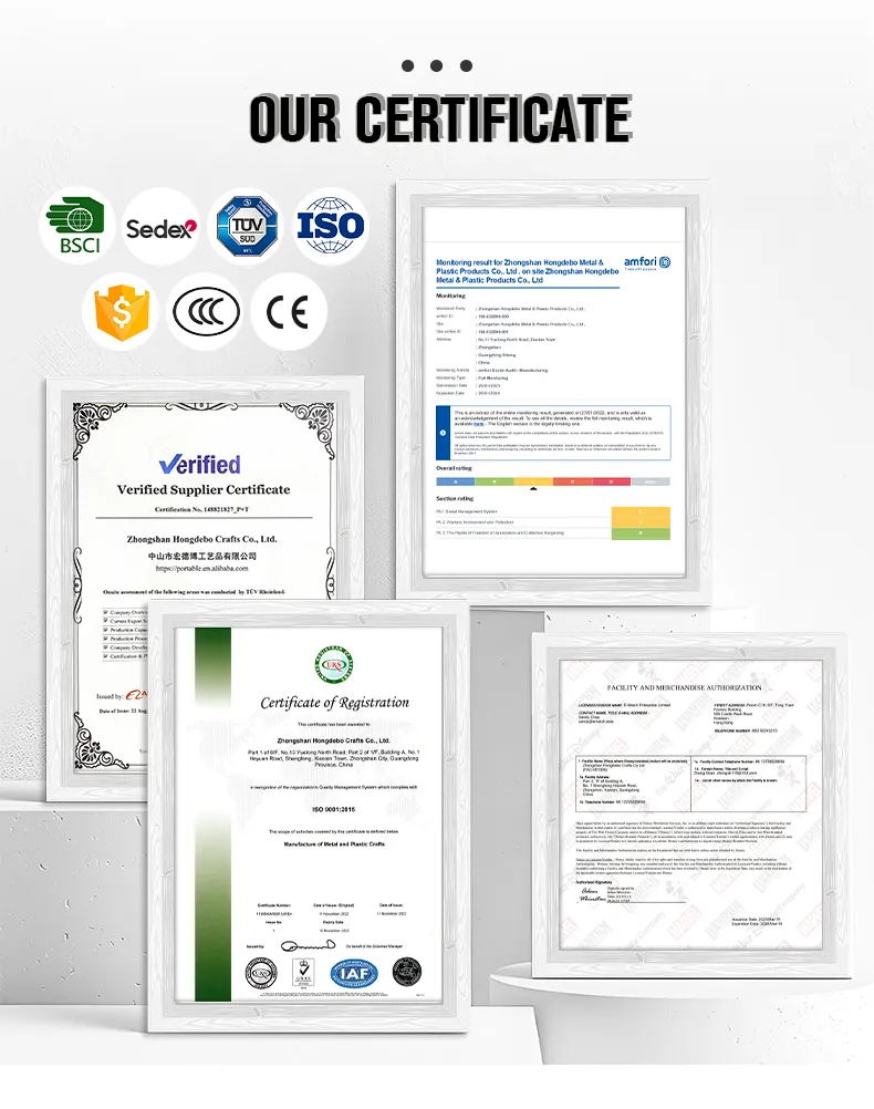 Certifications