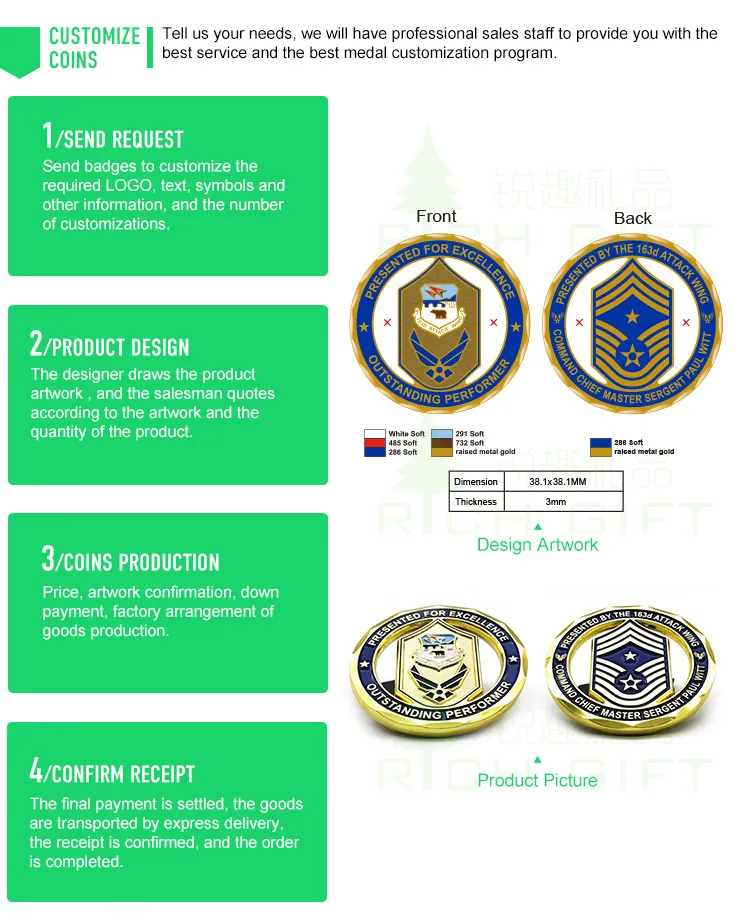 Challenge Coin Sample 2