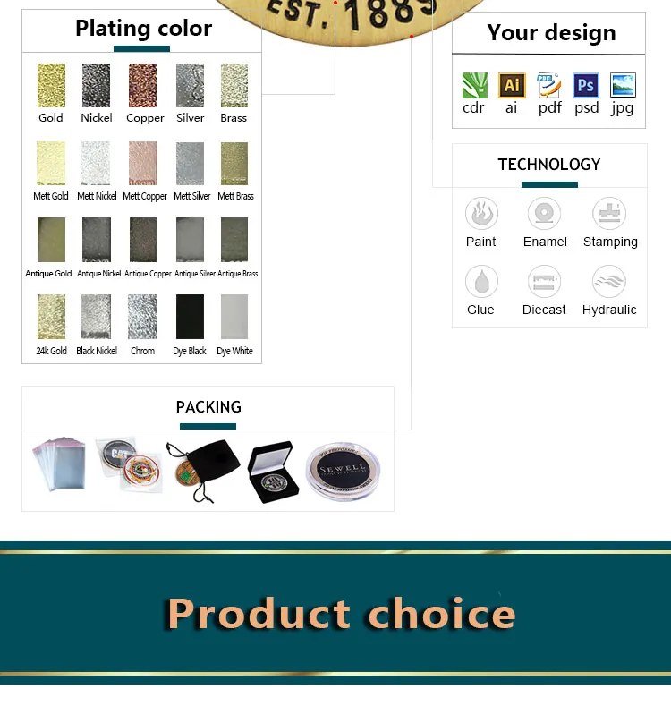 Challenge Coin Detail 2