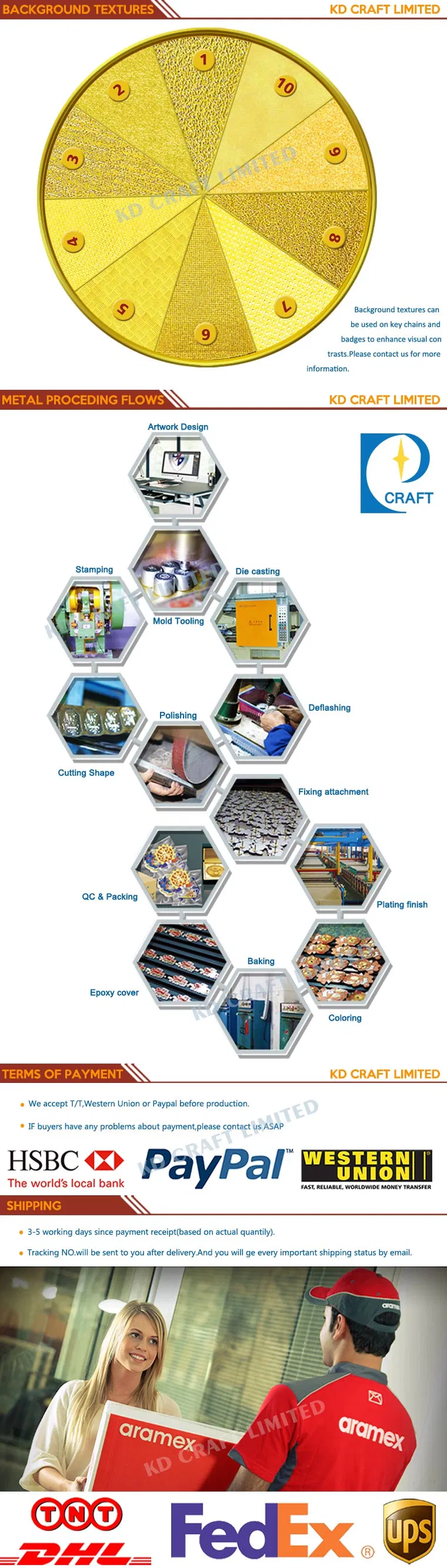 Wholesale Souvenir Enamel Coin 3