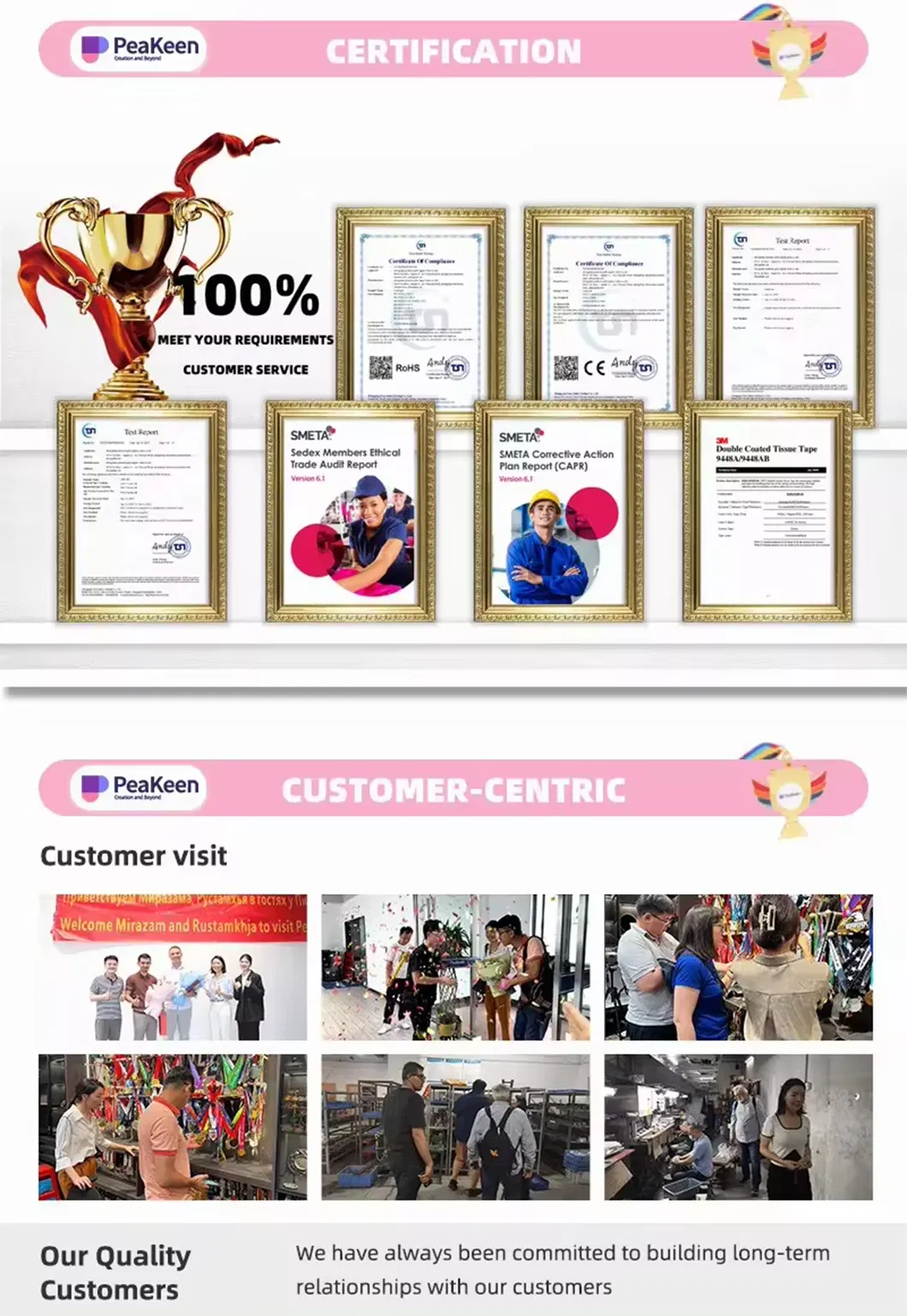 Certification Documents