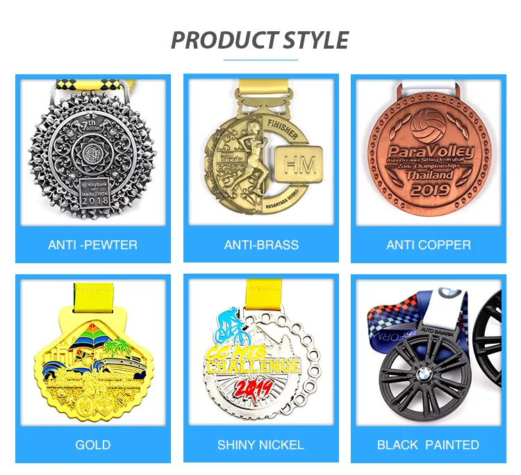 Award Medals Details