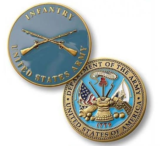 Custom High Quality Metal Challenge Token Military Stamping Coin for Wholesale Coins