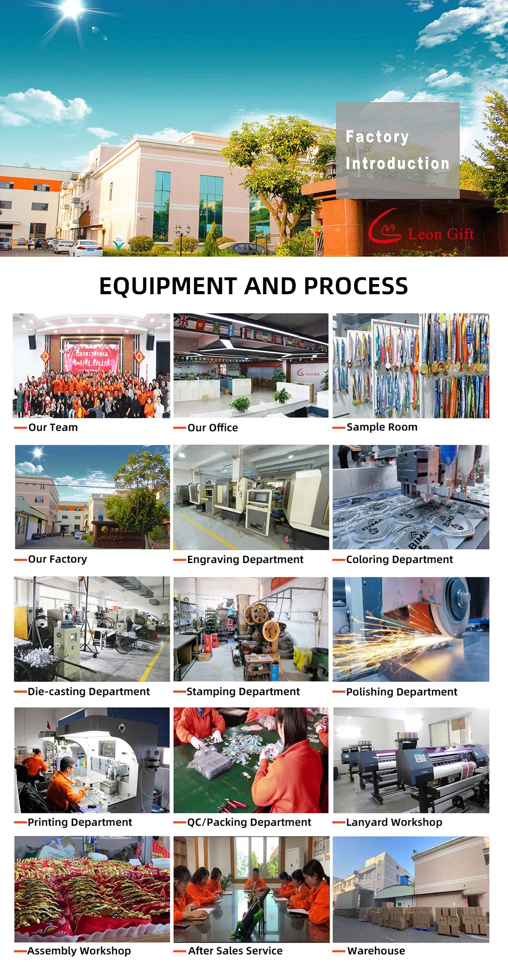 Production Process 1