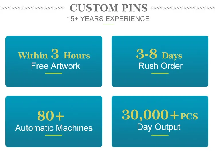 Custom Badge Detail 5