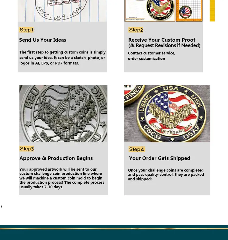 Challenge Coin Detail 5