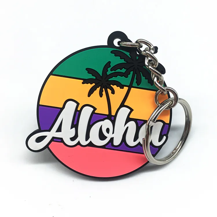 Detailed Keychain View 1