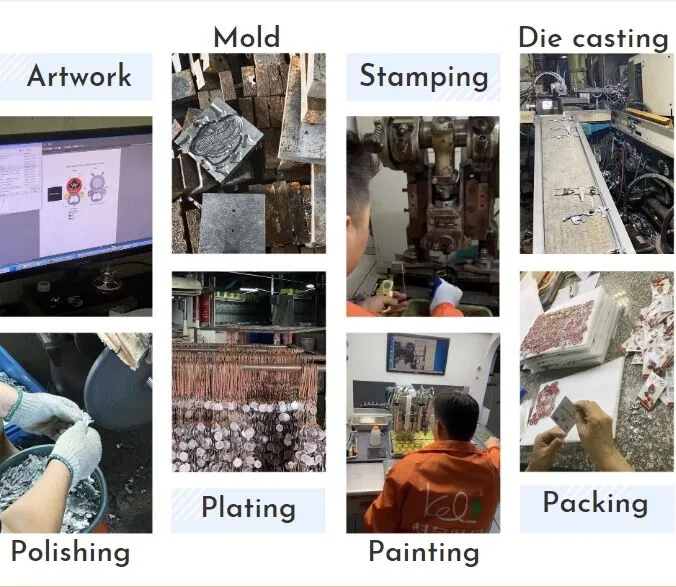 Production Process 2