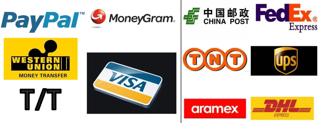 Payment and Shipping