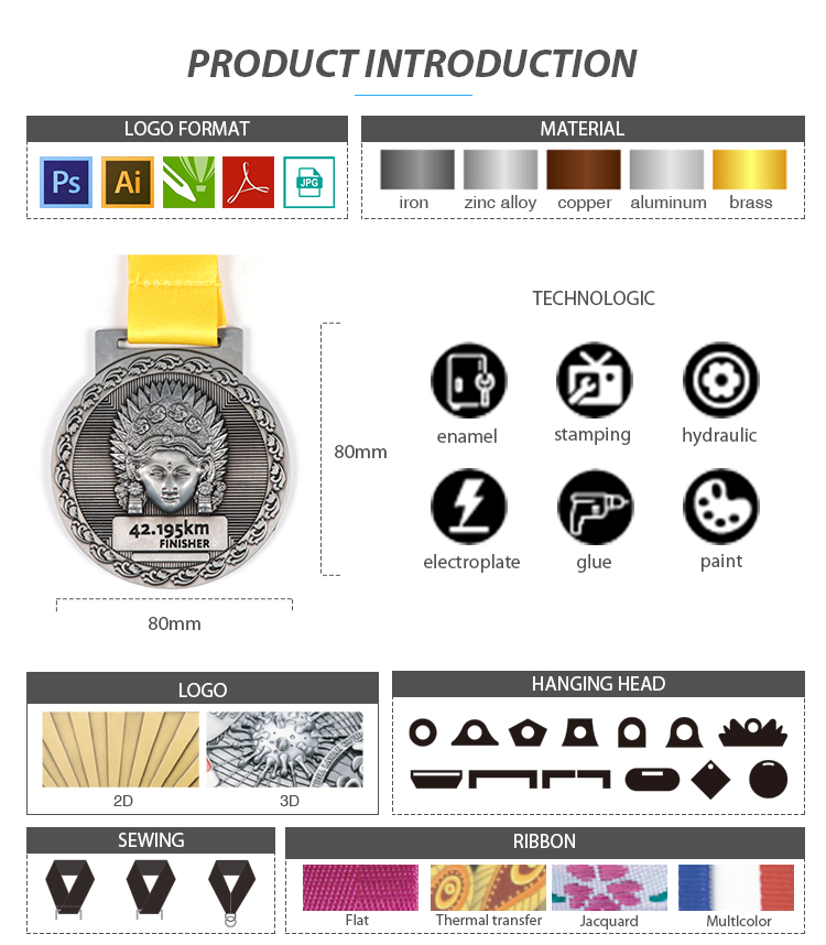 Factory Custom Zinc Alloy Sport Award Medals for Souvenirs