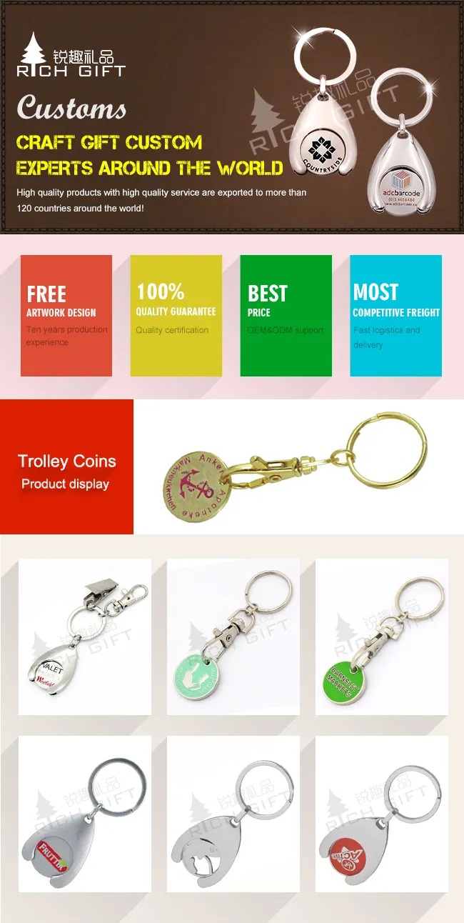 Coin Keyring 1