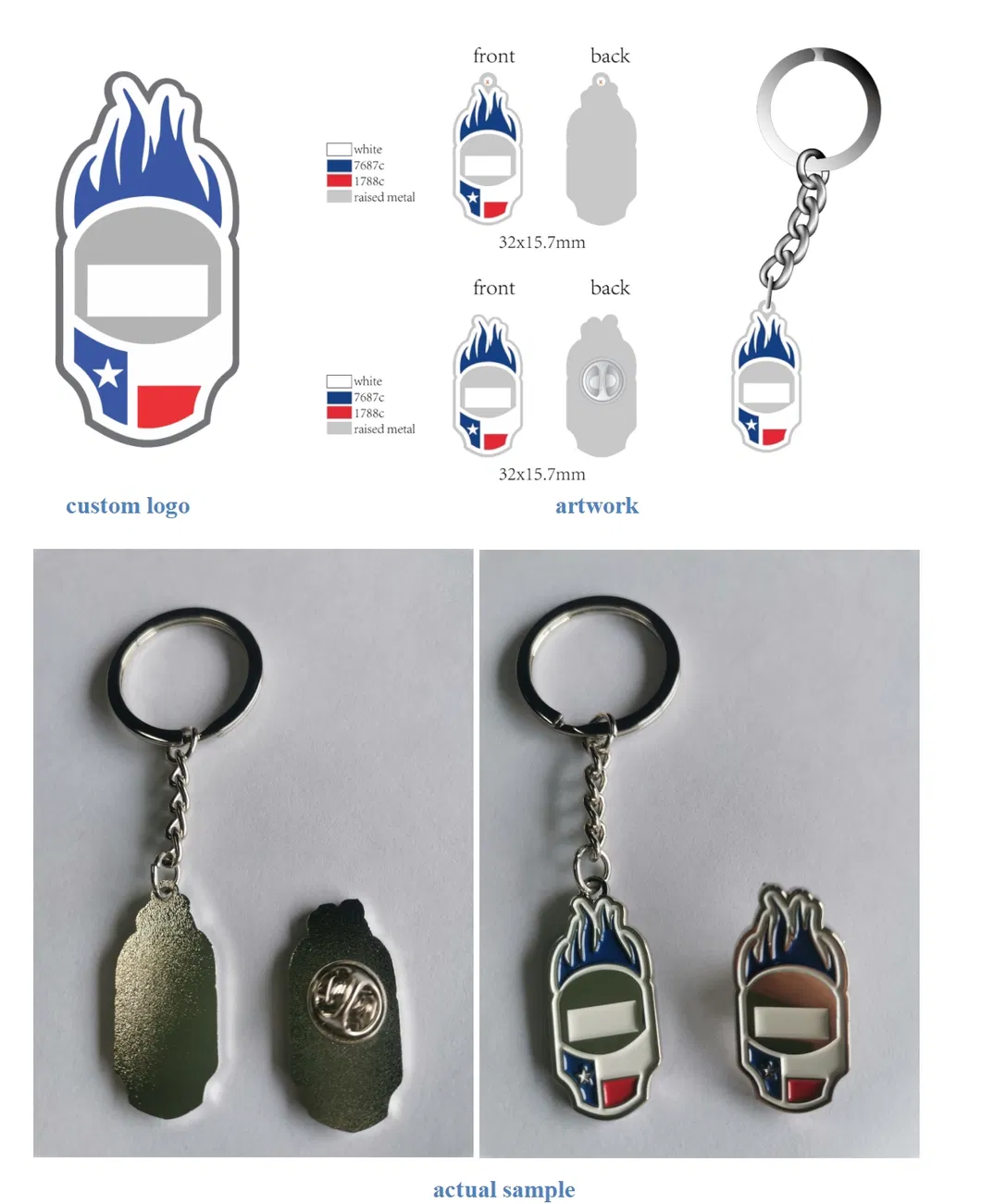 Manufacturing Process