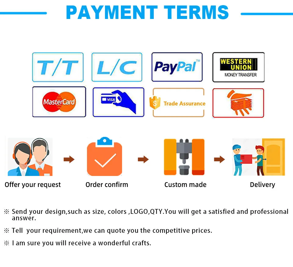Challenge Coin Detail 7