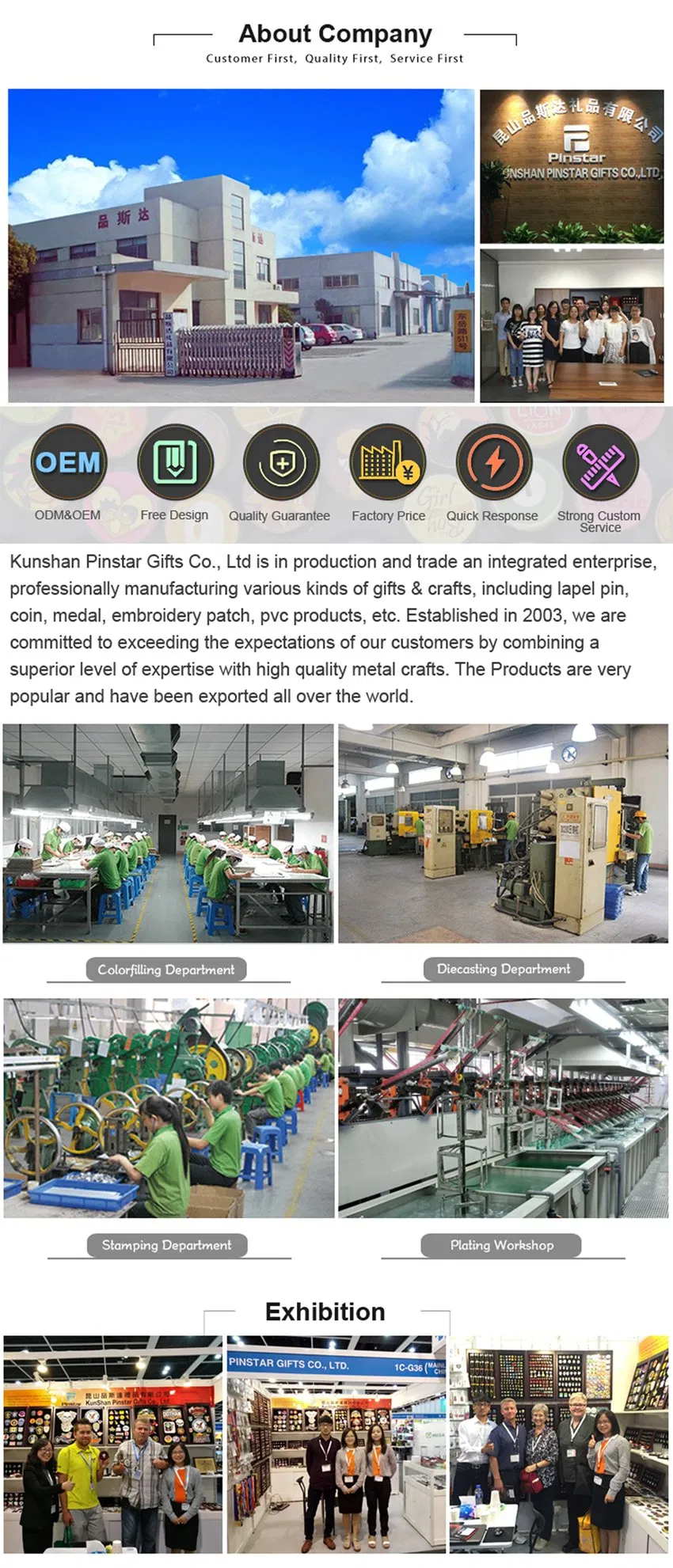 Factory Overview