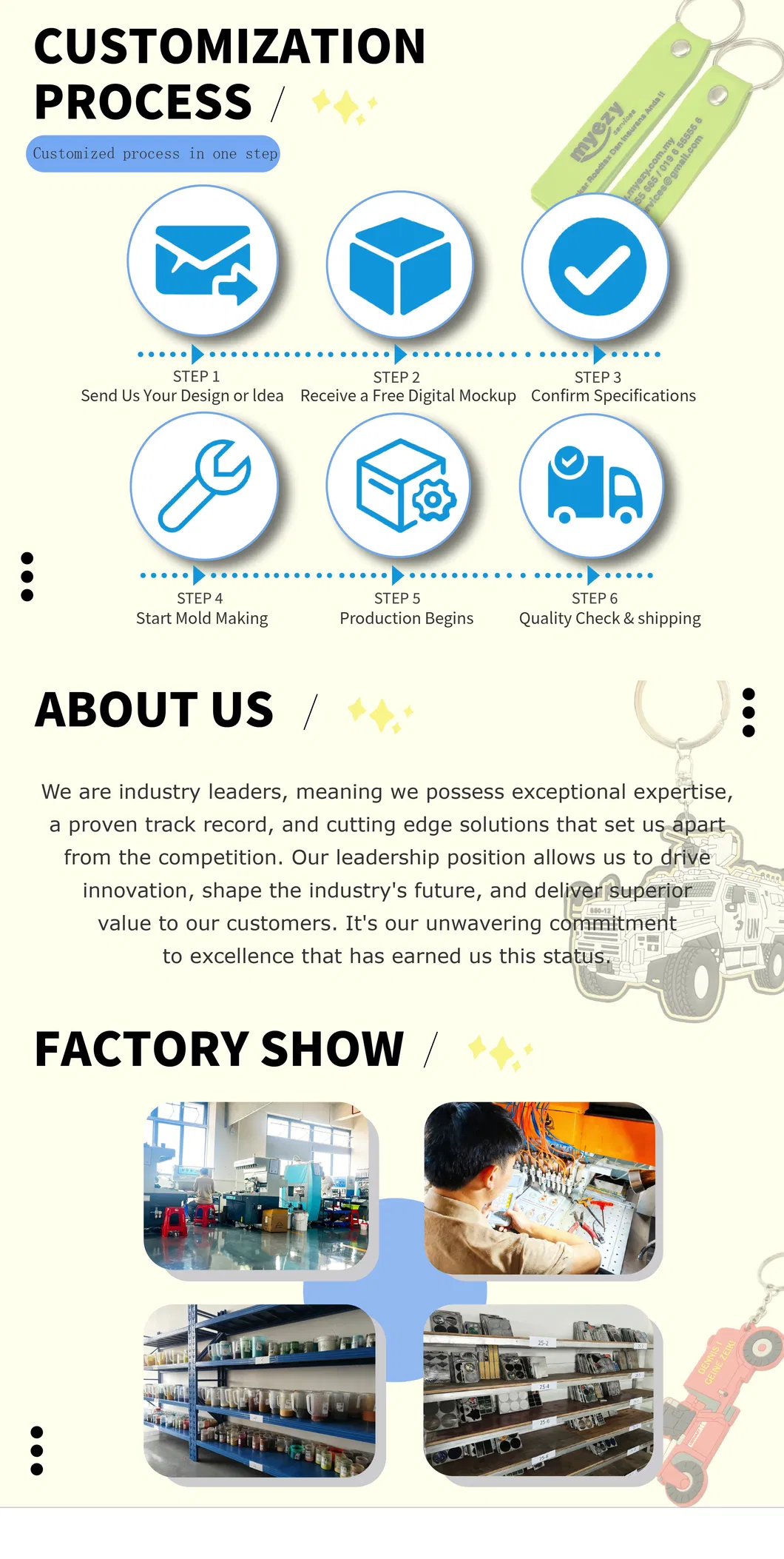 Custom Logo Keychain 4