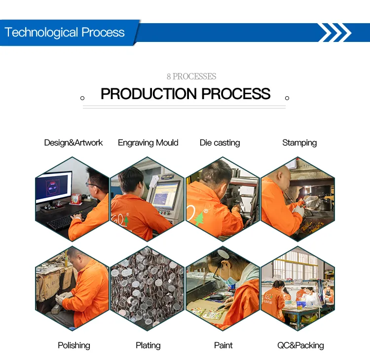 Custom Metal Promotional Gift Engrave Logo Car PU Leather Keychains