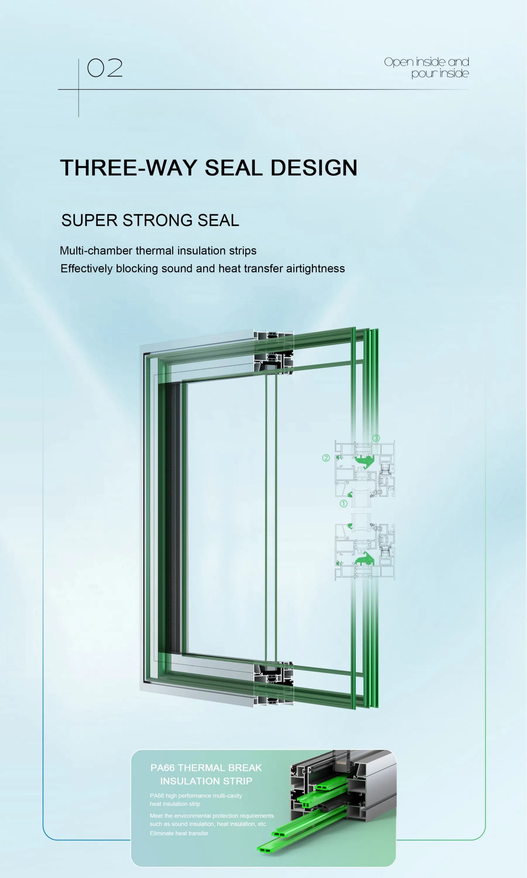 Casement Window Detail 4