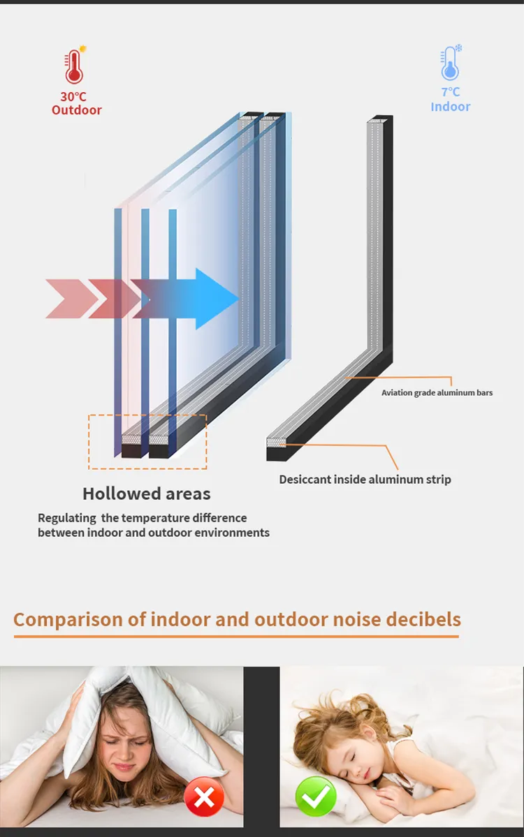 Aluminium Casement Windows 3