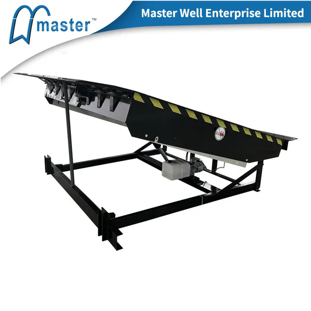 Dock Leveler