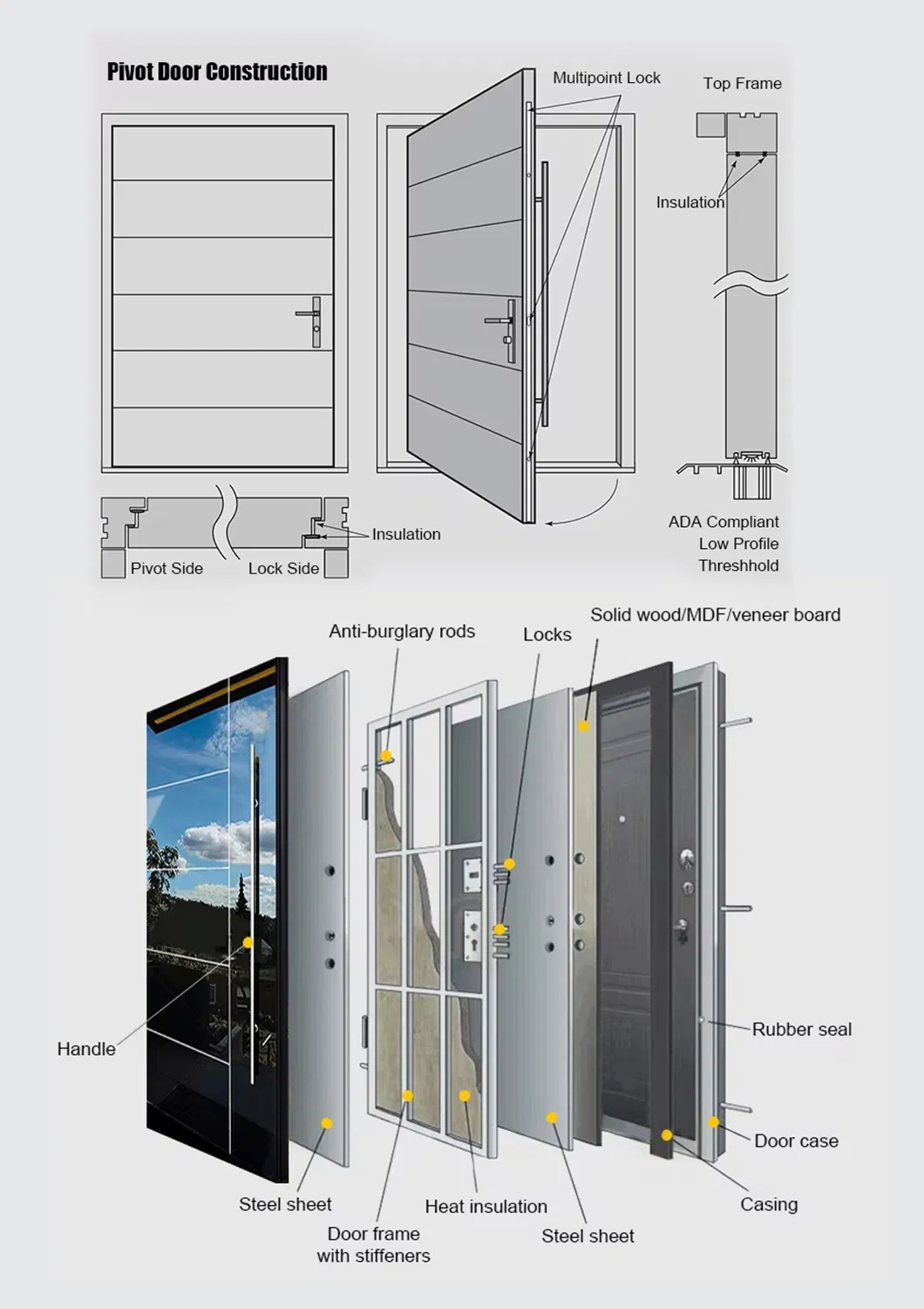 High Quality Custom Pivot Door