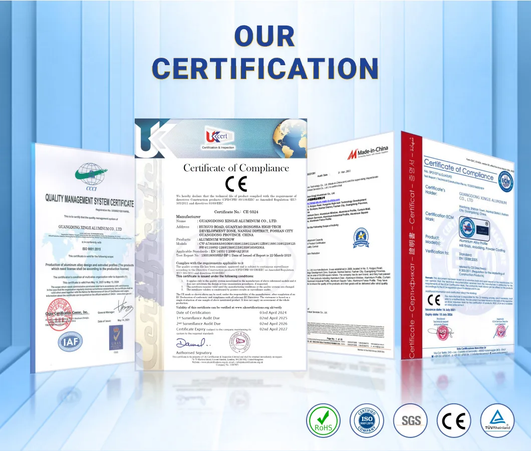 Certifications