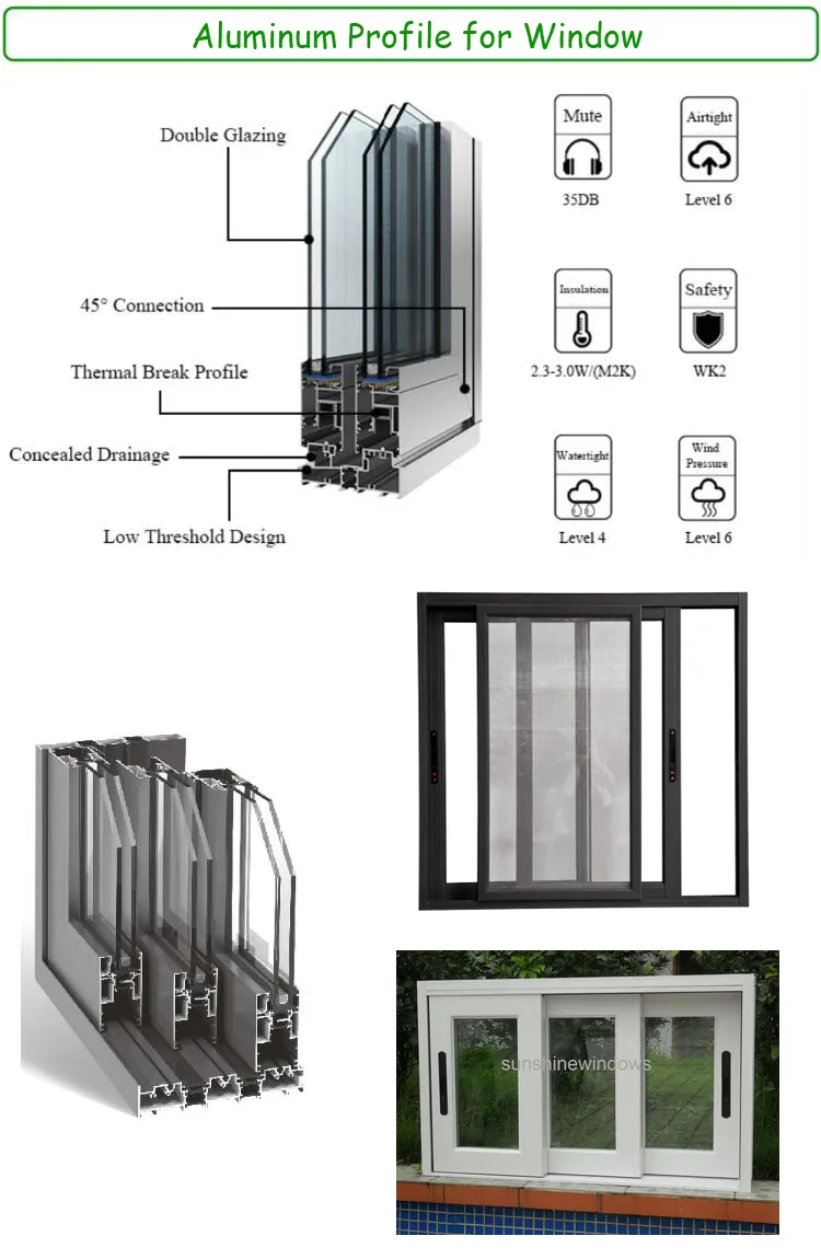 Window Quality Inspection