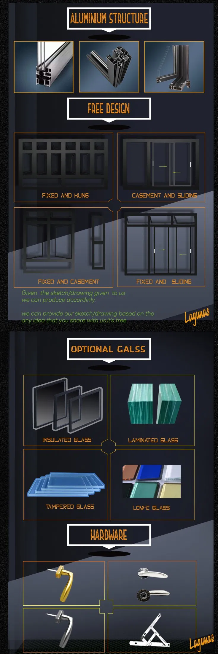 Glass Options Detail