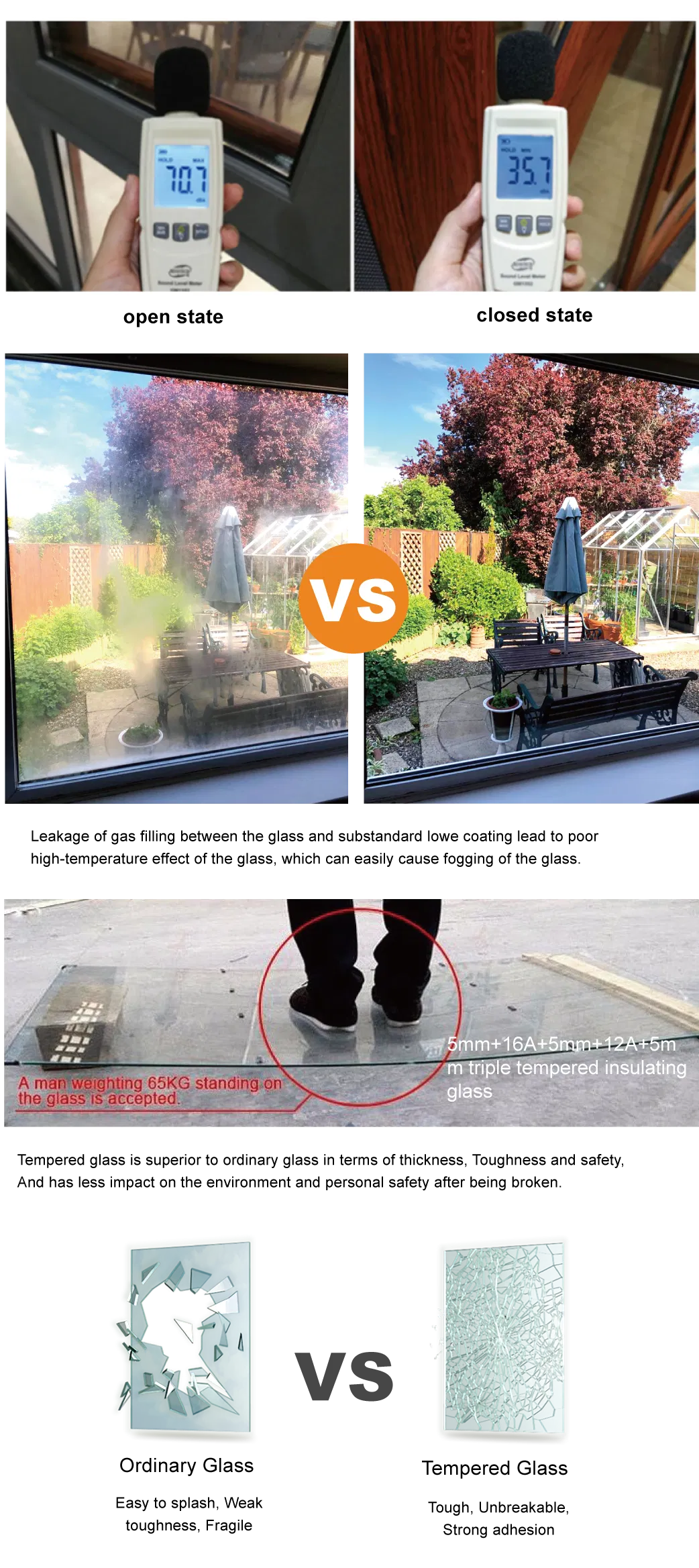 Insulating Glass Specs