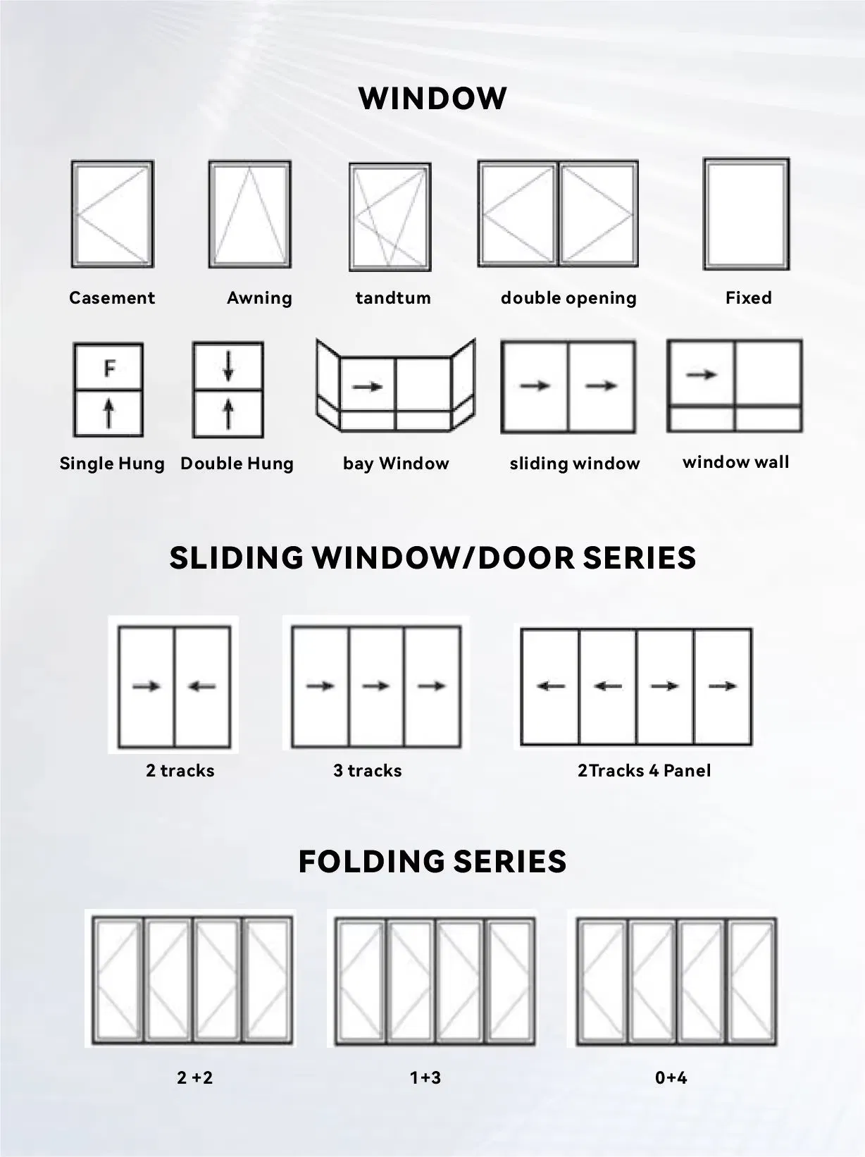 Aluminum Alloy Window Detailed View