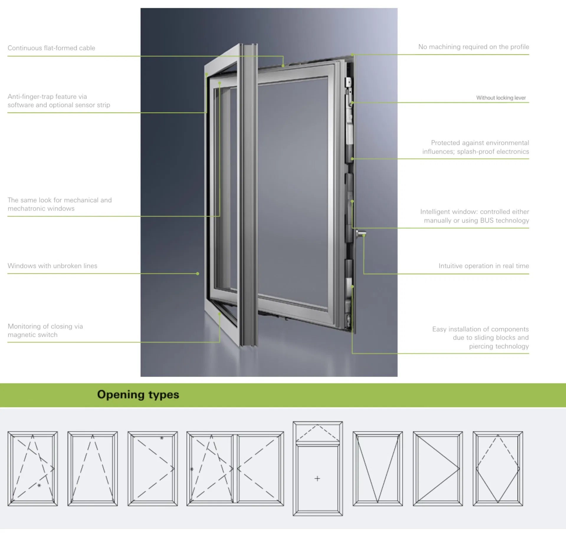 TipTronic Automation