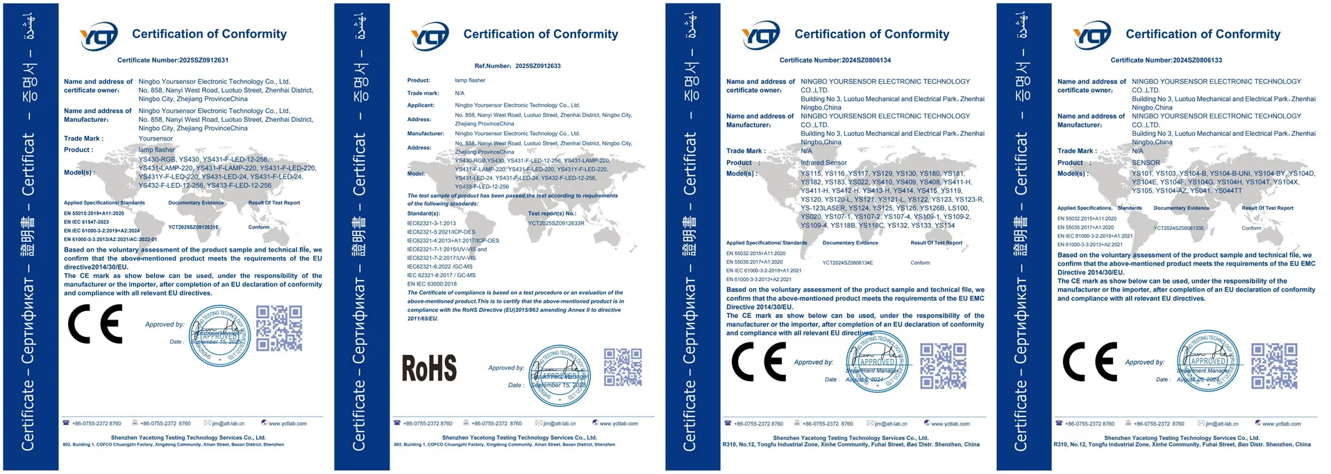 Certification Overview