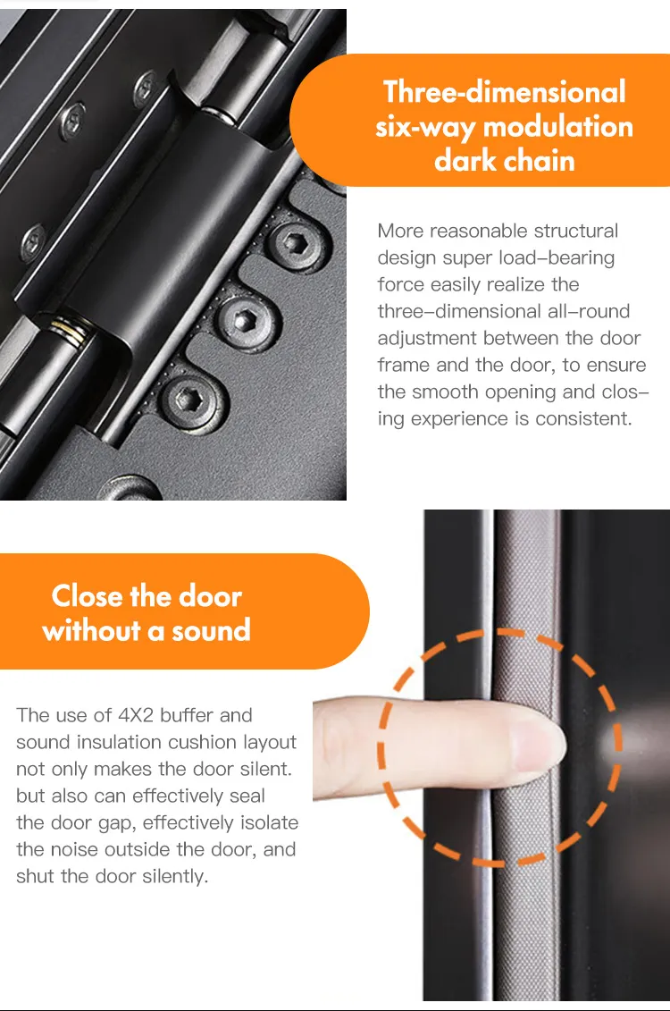 Security Door Detail 3