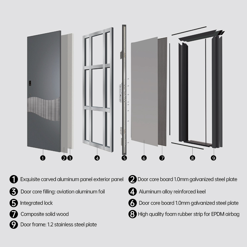 Eehe Aluminium Front Door with Glass and Aluminium Front with Insulated Glass Sound Insulation CE for Commercial Buildings