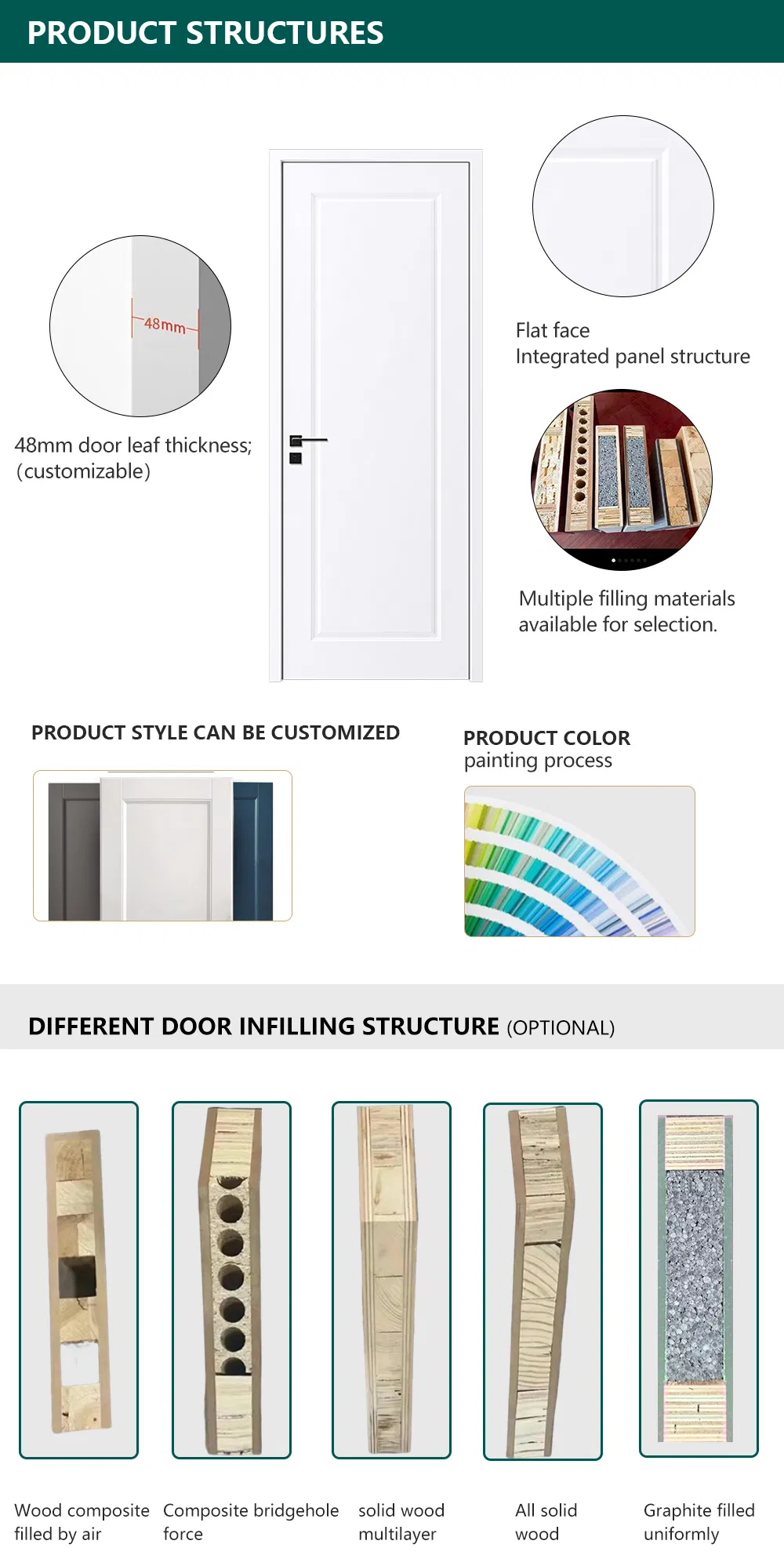 Modern Interior Door Design