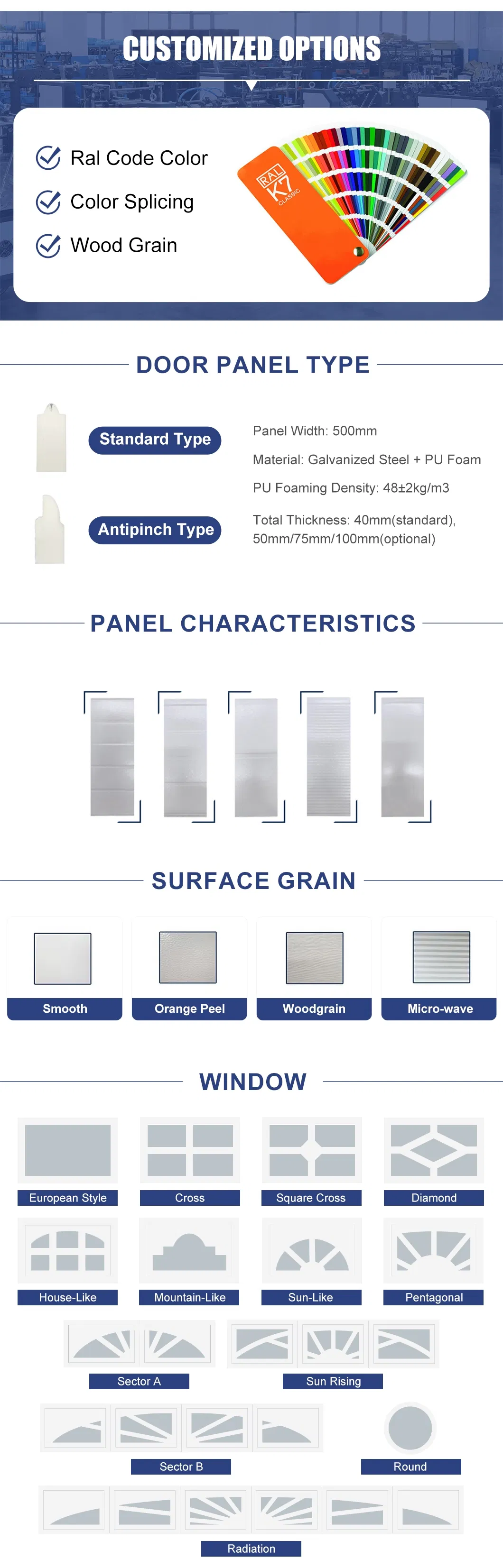 Door Panel Styles