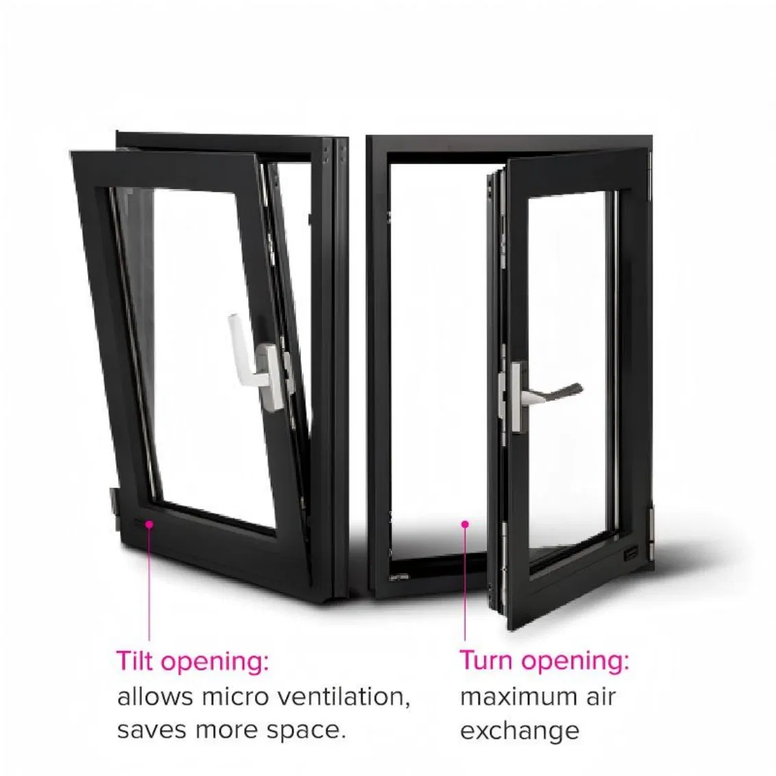 Popular Insect-Proof High Performance Aluminum Window &amp; Door