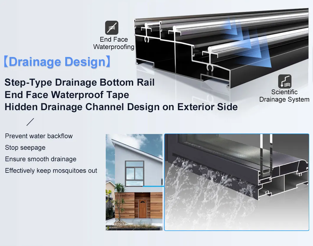 Drainage System