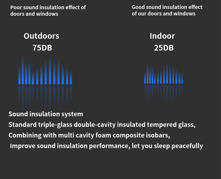 Aluminium Casement Windows 4
