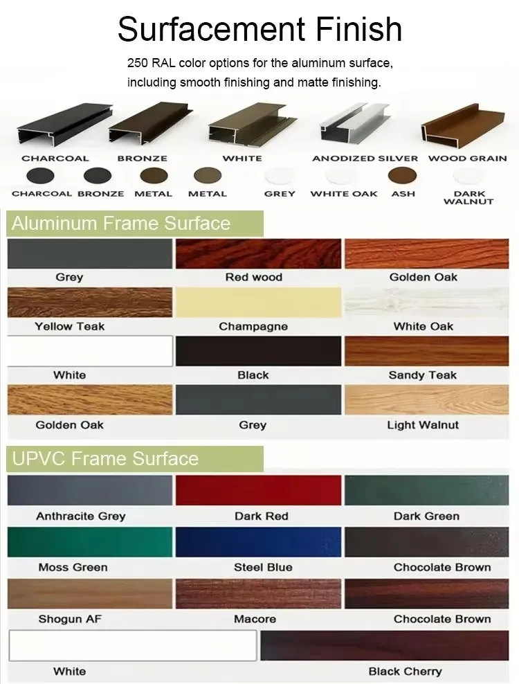 Specification Image 4