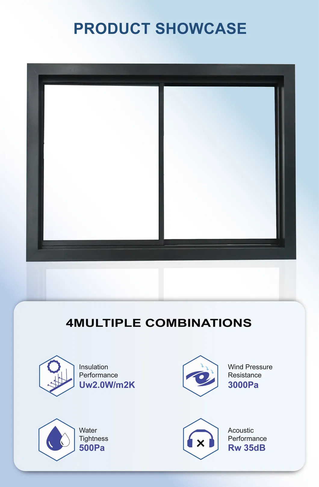 Window Construction Details